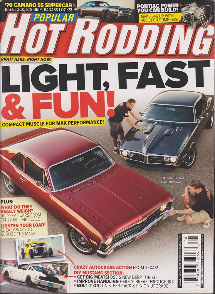 Image:popular-hot-rodding-sample-cover